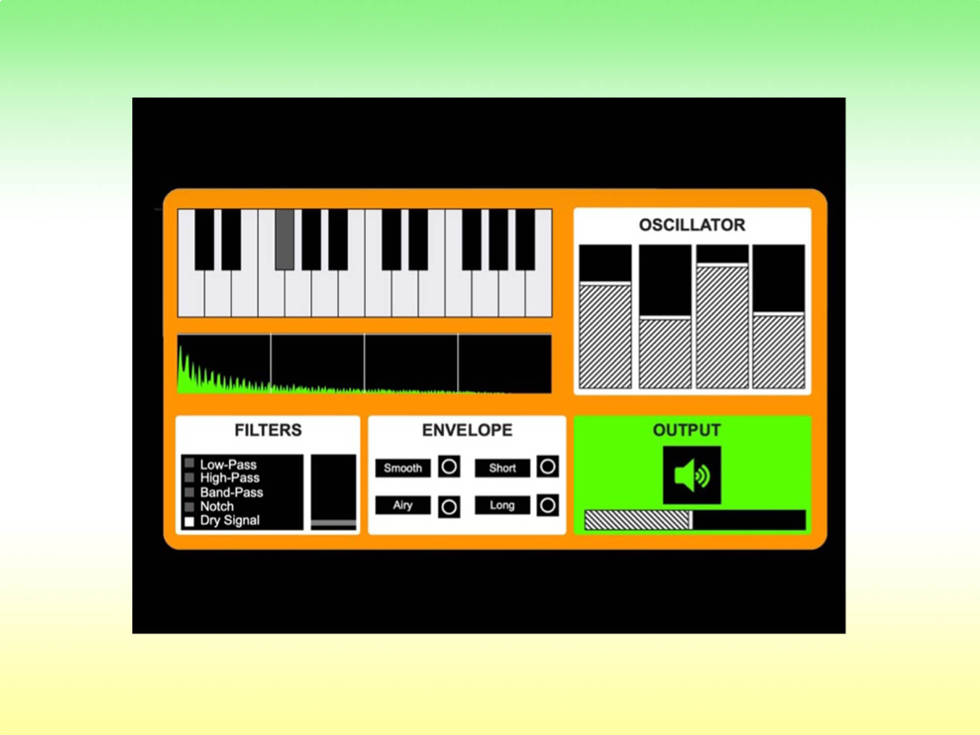 Presentation Mode and presets for your synthesizer